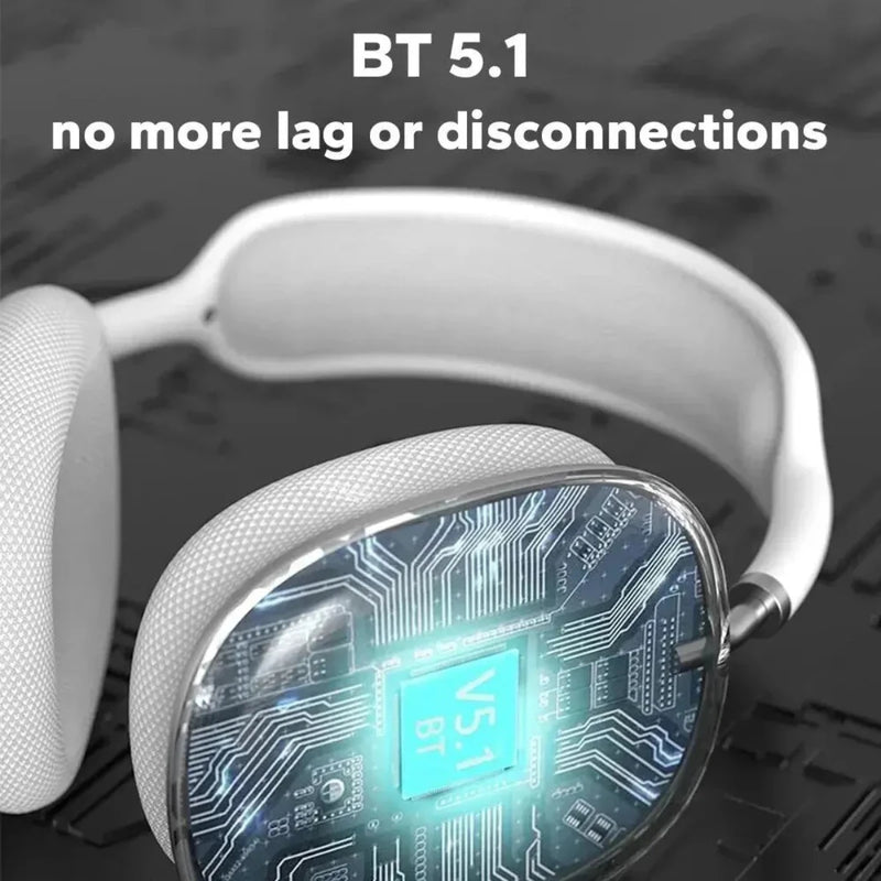 Wireless Bluetooth Headset